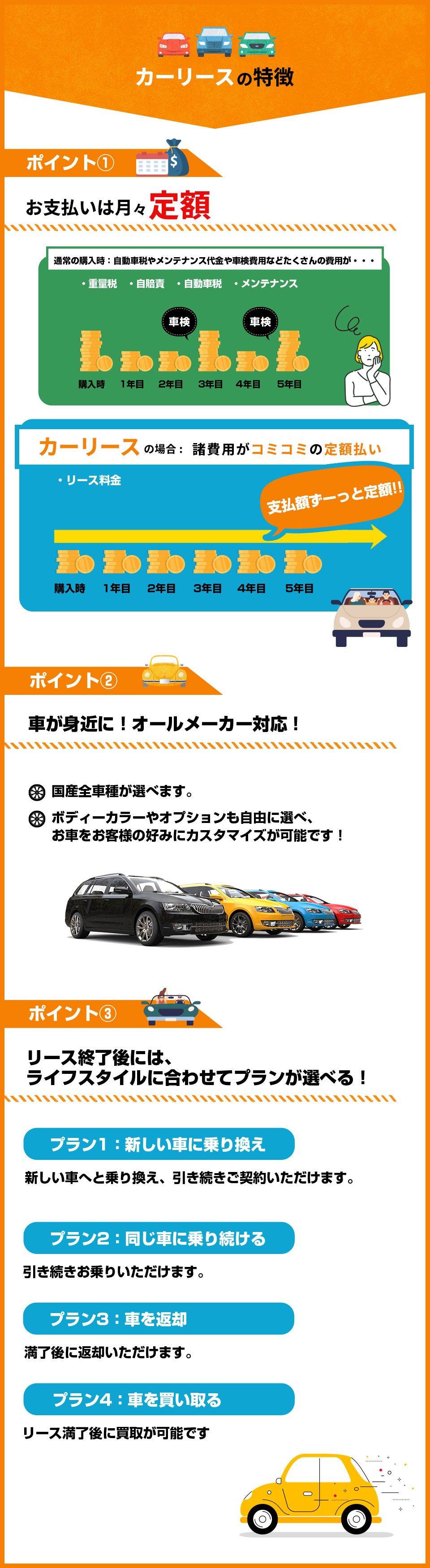 p3carleasing_bg01